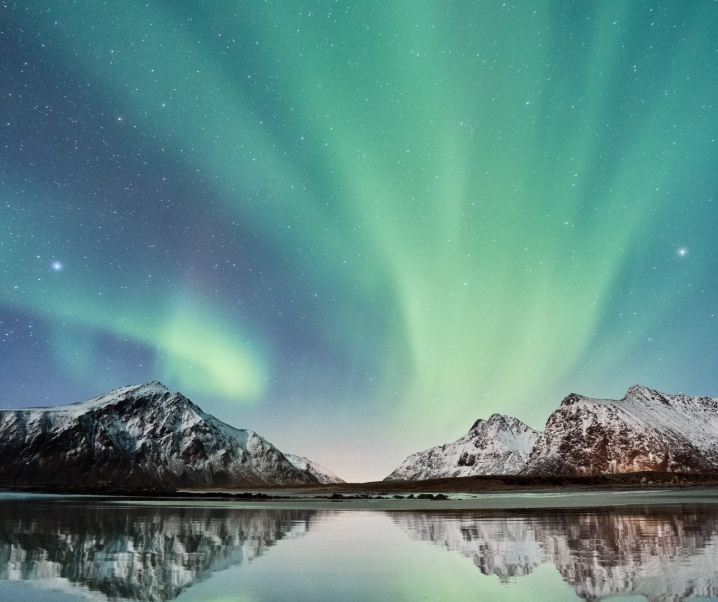 Things To do This Winter Holiday When You Don’t Ski.